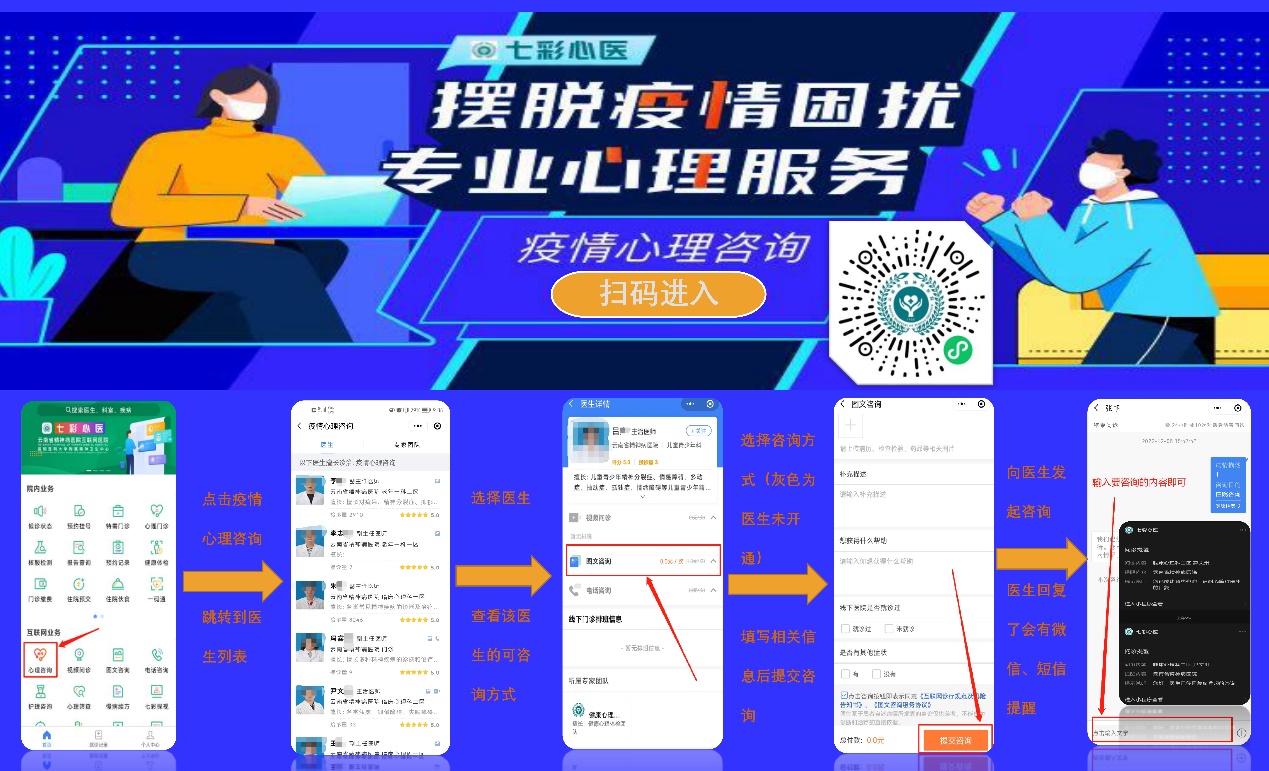 收藏！我院開(kāi)通疫情心理咨詢(xún)專(zhuān)屬通道
